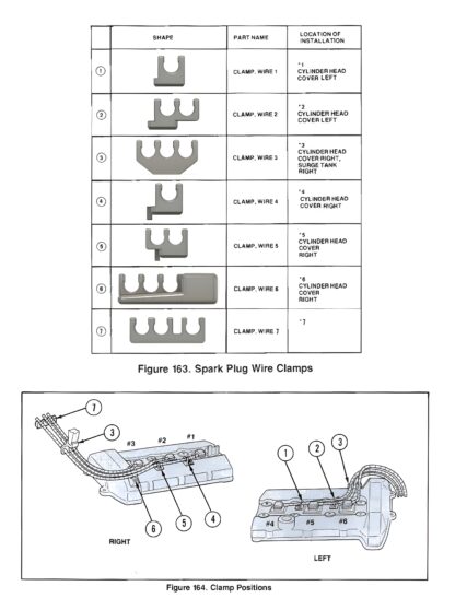 STL File Download for Spark Plug Wire Clamps for Ford Taurus SHO V6 (3.0L/3.2L) - Image 4